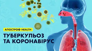 Як пандемія коронавірусу вплинула на ситуацію з туберкульозом в Україні? | Апостроф HEALTH