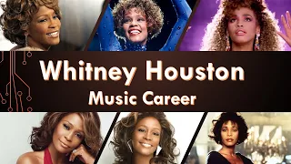 Whitney Houston's Music Career (1982-2021)