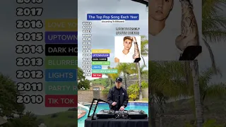 The Top POP Song Every Year! Which Is Your Favorite? (Katy Perry, Justin Bieber, The Weeknd, Dua..)