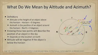 Special Topics in Astronomy - Altitude and Azimuth