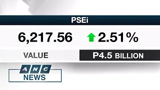 PSEi stages strong rebound, soars to 6,217 | ANC