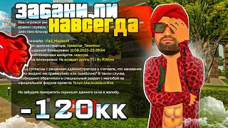 МЕНЯ ЗАБАНИЛИ НАВСЕГДА на БЛЕК РАША! -120КК , ВСЁ ПОТЕРЯЛ в BLACK RUSSIA... (не байт)