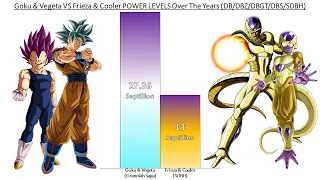 Goku & Vegeta VS Frieza & Cooler POWER LEVEL Over The Years All Forms (DB/DBZ/DBGT/DBS/SDBH)