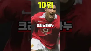 올리버 홀트 선정 역대 축구 선수 TOP20