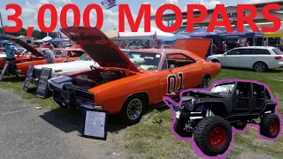 RECORD CARLISLE CHRYSLER NATIONALS 2022 3,000 mopars