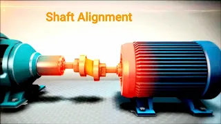 Shaft Alignment | Shaft Alignment Concepts | Shaft Alignment Basics | Shaft Alignment Procedure