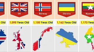 Oldest Countries In History