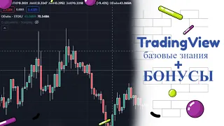 Как за 8 МИНУТ настроить график на TradingView? (2023) | Регистрация на TradingView