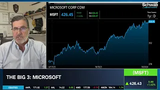 Long on MSFT, BRK/B, AMD