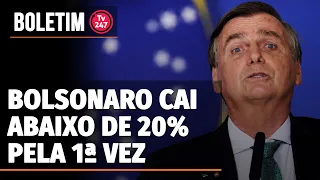 Boletim 247 - Bolsonaro cai abaixo de 20% pela 1ª vez