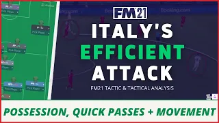 Italy's EFFICIENT Attack! | FM21 Tactic & Italy Tactical Analysis | Football Manager 2021 Tactics