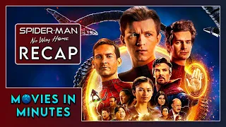 Spider-Man: No Way Home in Minutes | Recap