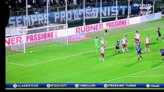Atalanta-Torino 2-0 SKY HD - Sintesi - Highlights - All Goals - © Serie A 2013-2014