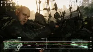 Crysis 3: GeForce GTX 760 vs. GTX 670 vs. Radeon HD 7950 Frame-Rate Tests