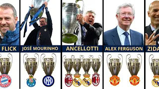Most Champions League Winner Managers 1956-2022 #realmadrid #inter #manchestercity