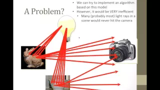 Ray Tracing in Computer Graphics