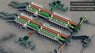 Мусоро-перерабатывающий завод - презентационный видеоролик