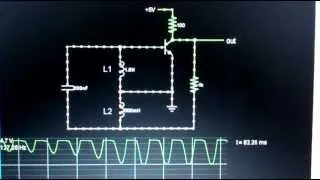 Animation shows working principle of hartley oscillator