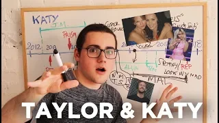 La historia de TAYLOR SWIFT y KATY PERRY | Timeline