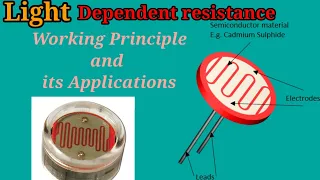 Light Dependent Resistor: Working Principle and its Applications