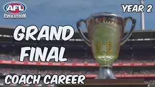 GRAND FINAL - Brisbane v GWS - AFL Evolution: Coach Career (Year 2)