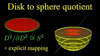 Sphere as the quotient space of a disk
