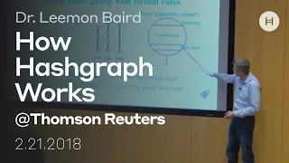 How Hashgraph Works - Dr. Leemon Baird at Thomson Reuters