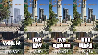 GTA V NaturalVision Evolved ENB Comparison (Vanilla vs Low vs Medium vs Ultra) RTX 3090 4K