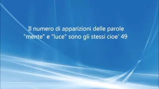 La matematica nel Corano