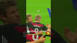 Top 5 most iconic moments from the World Cup 2014