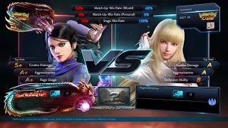 HG Mitrust Storm (Zafina) vs Deathadder (Lili) - #T7OnlineChallenge: EU Southwest - Grand Final