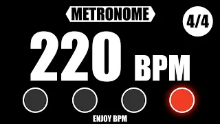 220 BPM 4/4 Metronome