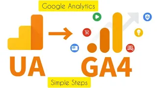 UA to GA 4 in Hindi | How to Move from Old UA Google Analytics to New GA 4 Analytics Just in 5 Min 👍