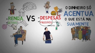 Pai rico Pai pobre - RICH DAD POOR DAD HOW TO GET RICH  Main Ideias IN PORTUGUESE