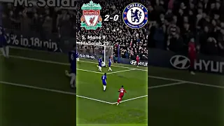 Liverpool Vs Chelsea - 2022 (PREMIER LEAGUE)