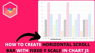 How to Create Horizontal Scroll Bar with Fixed Y Scale in Chart JS