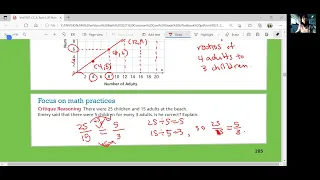 Math 6 Lesson 5-4 Represent and Graph Ratios