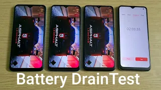 Redmi 9 Prime vs Realme C3 vs Realme C12 Battery Drain Test