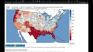 Sept 1, 2023: Low MS River / Aug Review / In-Depth Look At Sept and Fall / Brazil Starts Planting