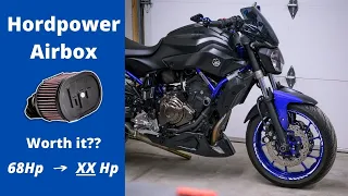 Yamaha Mt07 Hordpower Intake Test