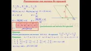 Видеоурок "Расстояние от точки до прямой"