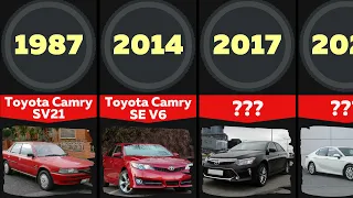 Comparison: Toyota Camry Evolution (1979 - 2022)