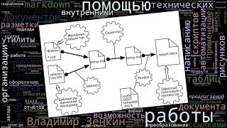 Применение языка разметки Markdown для написания отчётов о НИР и других сложноструктурированных док…