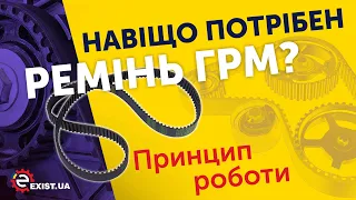 ЗАЧЕМ НУЖЕН РЕМЕНЬ ГРМ? Когда МЕНЯТЬ ремень ГРМ? Принцип работы газораспределительного механизма.