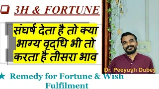 3H & Fortune/Remedy for Fortune & Wish Fulfillment by Dr Piyush Dubey Sir