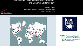 Introduction to Genomic Epidemiology