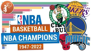 Национальная баскетбольная ассоциация 🏀 Чемпионы НБА | Финалы НБА | NBA champions 1947-2022