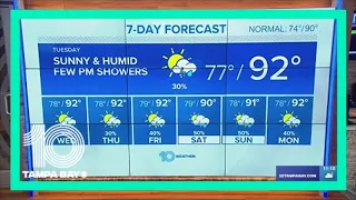 10 Weather: Storms wind down this evening, hot and humid Tuesday