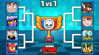 Who is The Best Ranked Brawler? | Brawl Stars Tournament