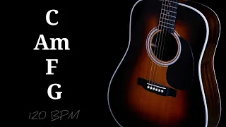 Acoustic Guitar Loop Picking 120 BPM [ C Am F G ]